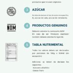 Aprueban Modificación a la NOM 051 DE ALIMENTOS